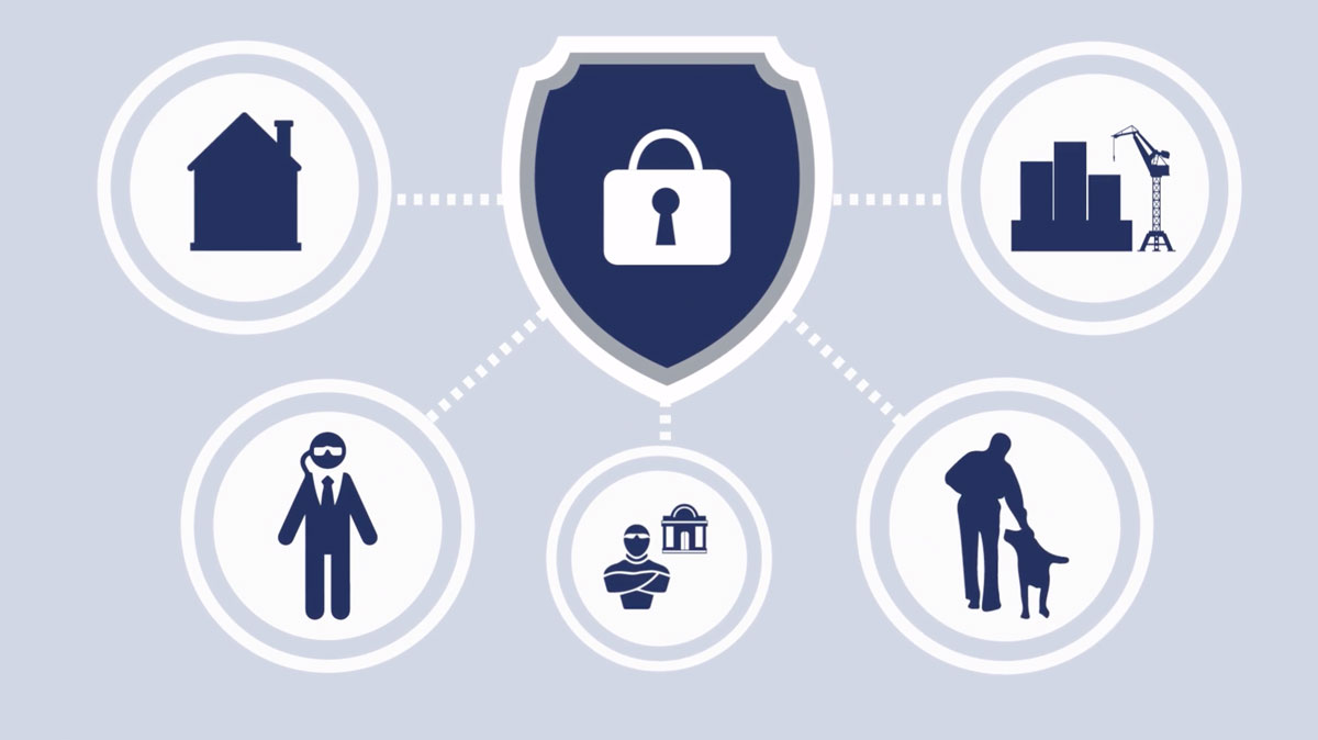 Security Berlin Ihr Partner Fur Sicherheitsdienstleistungen
